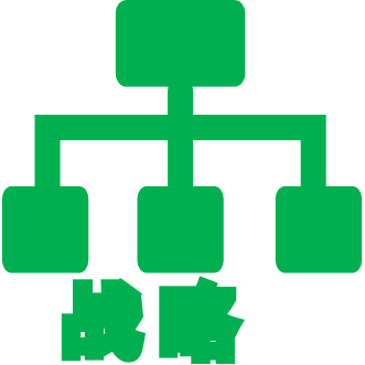 组织、人才、文化不配称